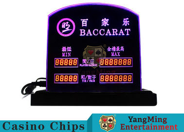 購入 バカラのテーブル ゲームはLEDの電子テーブルの限界の印のカジノの火かき棒のテーブルを賭けた限界によってカスタマイズされたロゴを捧げた オンライン製造