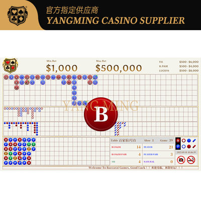 購入 Custom Design Baccarat Big Road Roadmap System For Casino Poker Applications オンライン製造