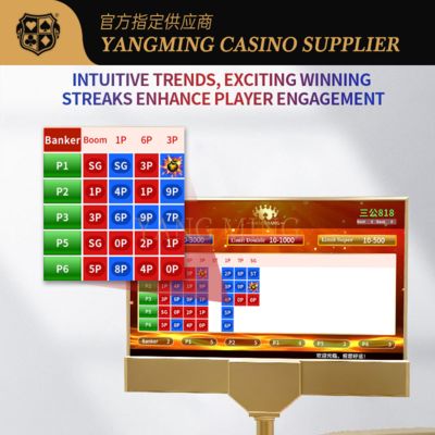 購入 Sangong Roadmap Display System – Customizable Casino Trend Tracking Solution オンライン製造