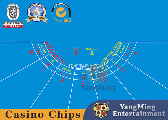 7人のプレーヤーは個人化された注文の印刷サービスの板レイアウトにミシン目を入れる