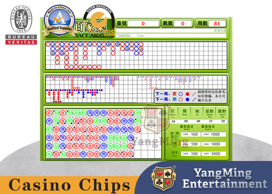 バカラ ドラゴン タイガー ポーカー テーブル クラシック 電子 ロード 注文 ソフトウェア システム